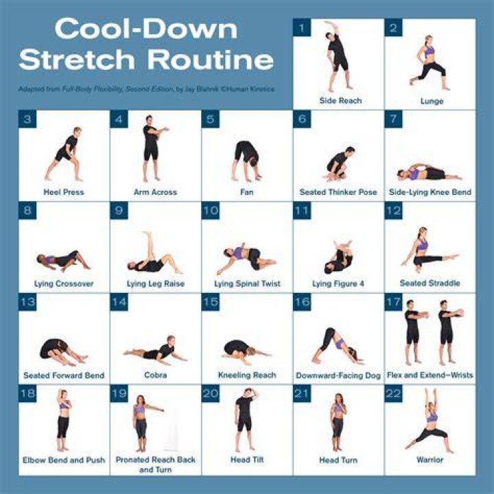 11 Cool Down Exercises for Recovering from Intense Workouts