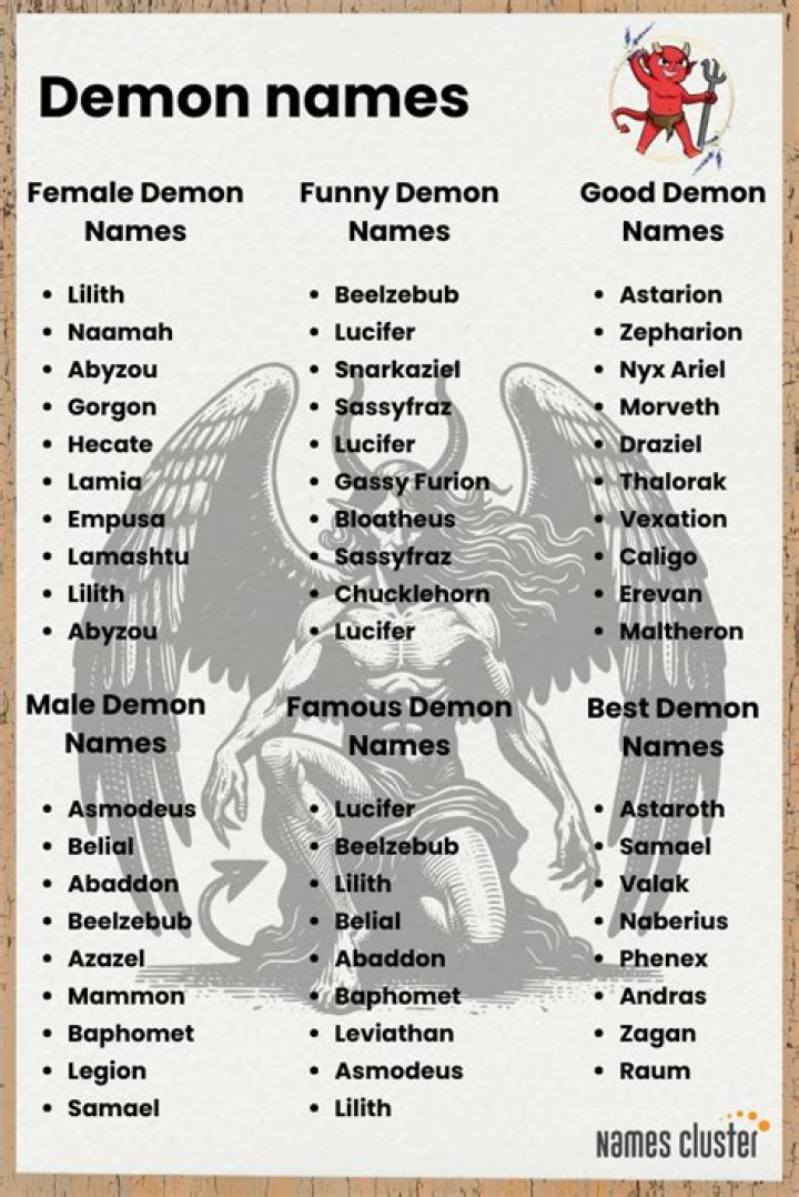 400+ Names That Mean Demon or Demon Names &bull; My Mom's a Nerd Fantasy