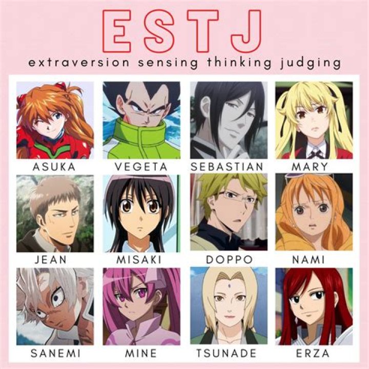 15 Best ESTJ Anime Characters You Need To Know About 11 #5 Tatsumaki - ESTJ Anime Characters