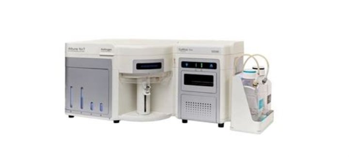 Attune NxT instrumentation