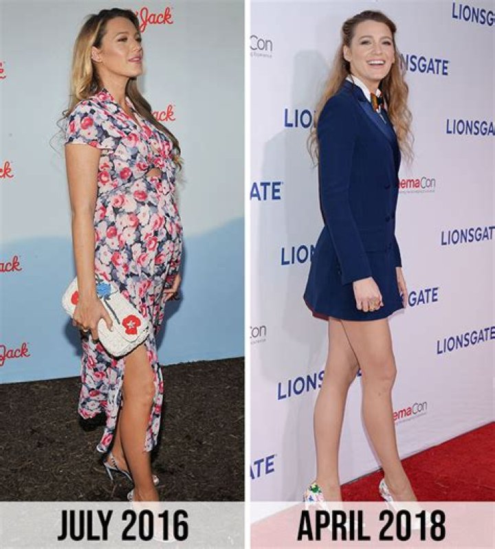 Blake Lively Weight A Comprehensive Look At The Star's Fitness Journey