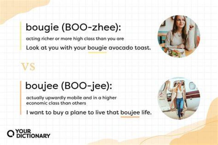 Bougie Or Boujee? Ending The Confusion Behind The Slang, 40 OFF