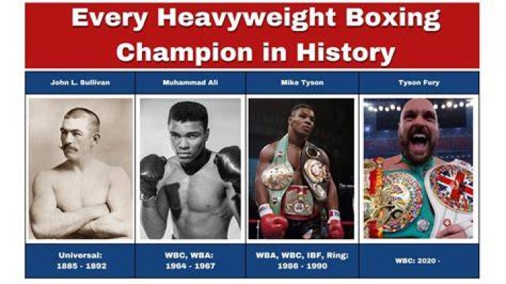 Boxing records history: A list of the most impressive and unbreakable boxing records
