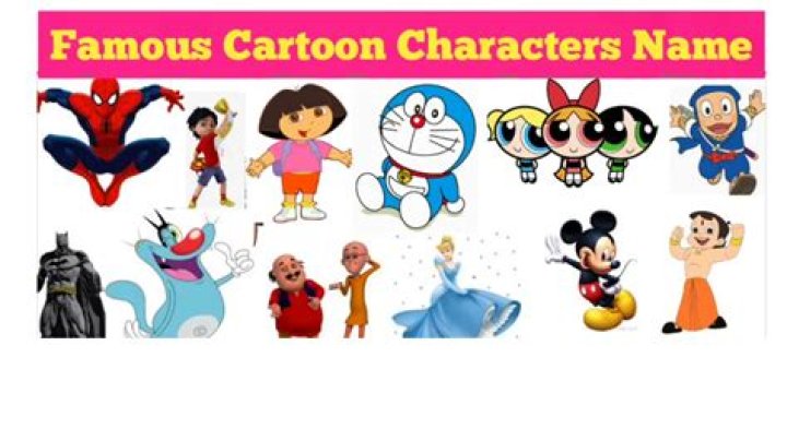Characters by Name but I'm Excruciatingly Thorough