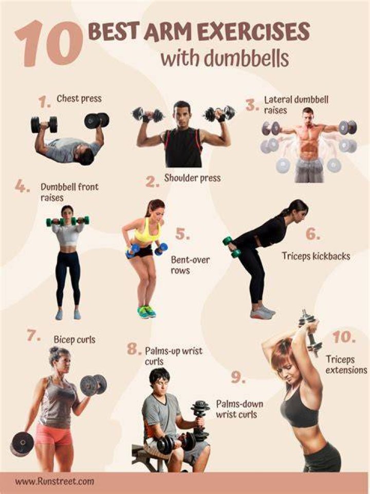 chest and arms exercises