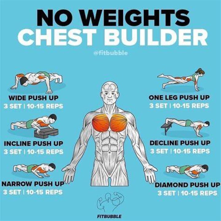 chest exercises