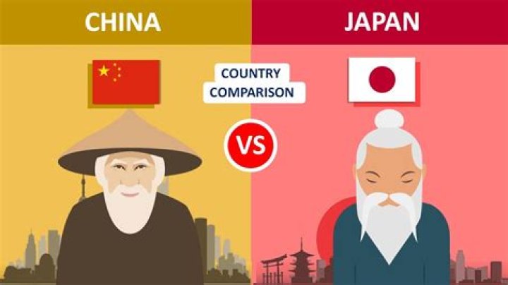 Top 20 Banned Anime (& Where To Watch Them Now) 22 China & Japan vs. Other Countries Infographic