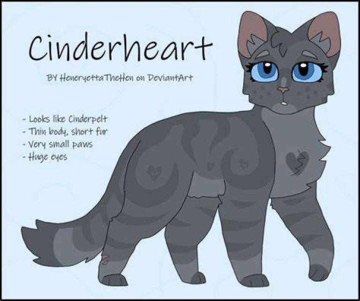 Cinderheart (Warrior Cats) Fan Casting