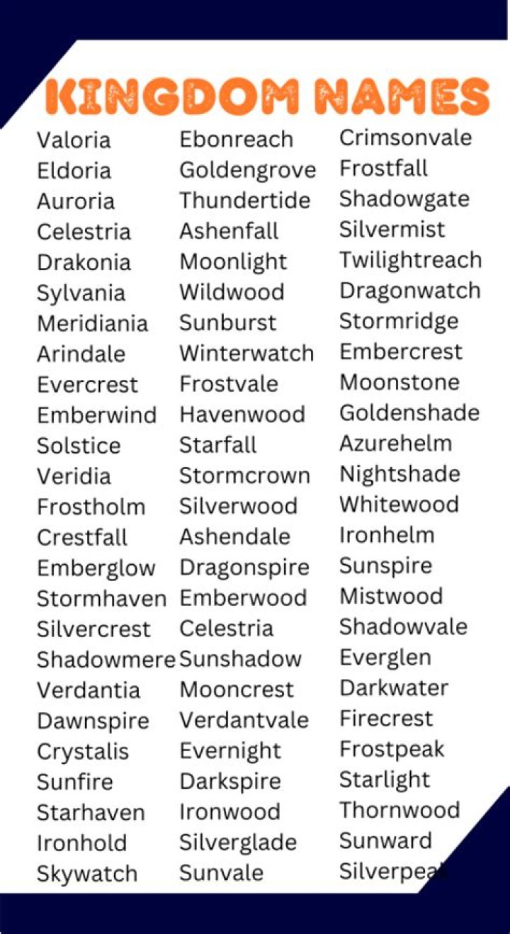 Creative And Unique Kingdom Names: A Comprehensive Guide