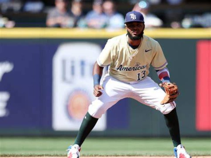 Danny Duffy Stats & Scouting Report — College Baseball, MLB Draft, Prospects