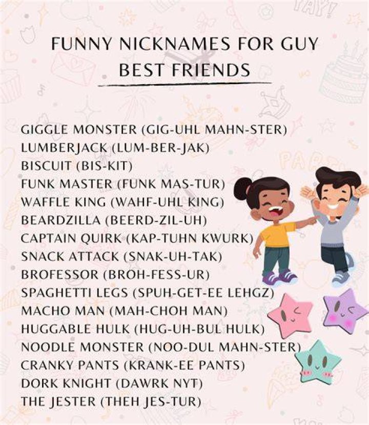 Discover The Funniest Nicknames: A Comprehensive Guide