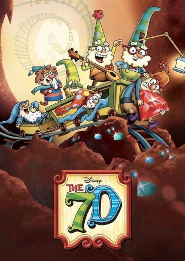 Doc (The 7D) Fan Casting