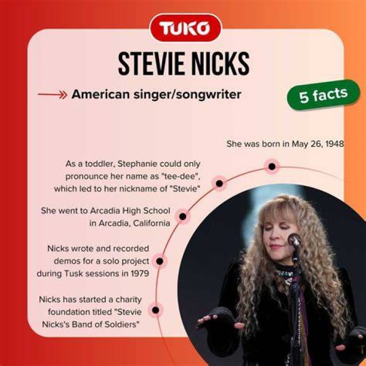 Does Stevie Nicks Know About Lanie Gardner? Exploring The Connection