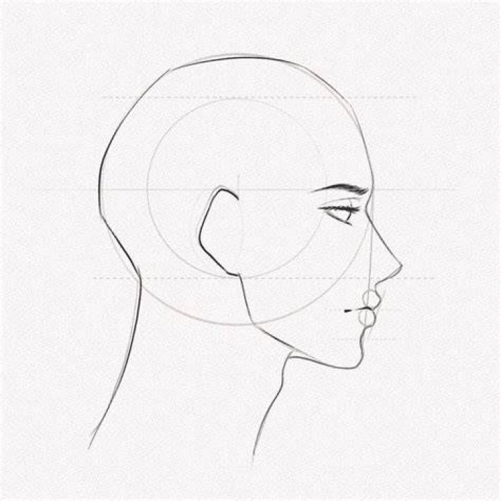Drawing On The Right Side Of The Brain