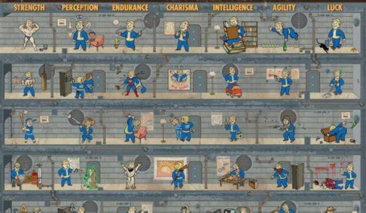 Fallout 4: How SPECIAL attributes and Perks work