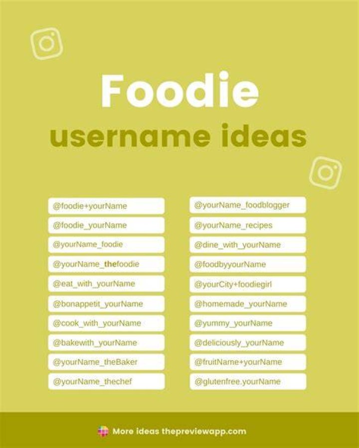 Food Username Ideas