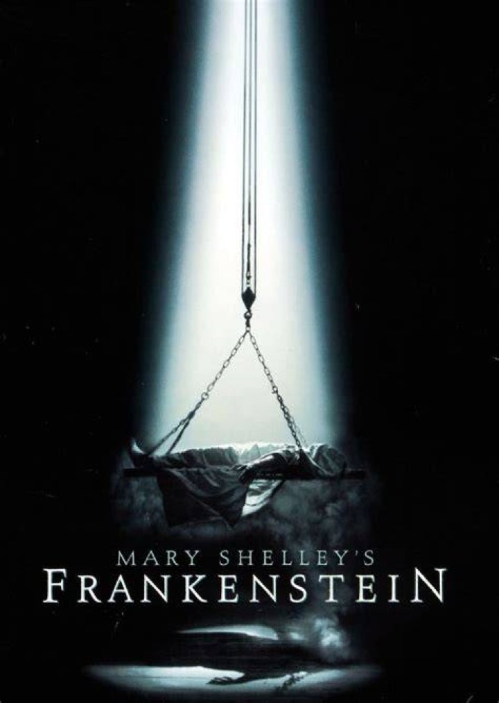 Frankenstein(2011) Fan Casting on myCast
