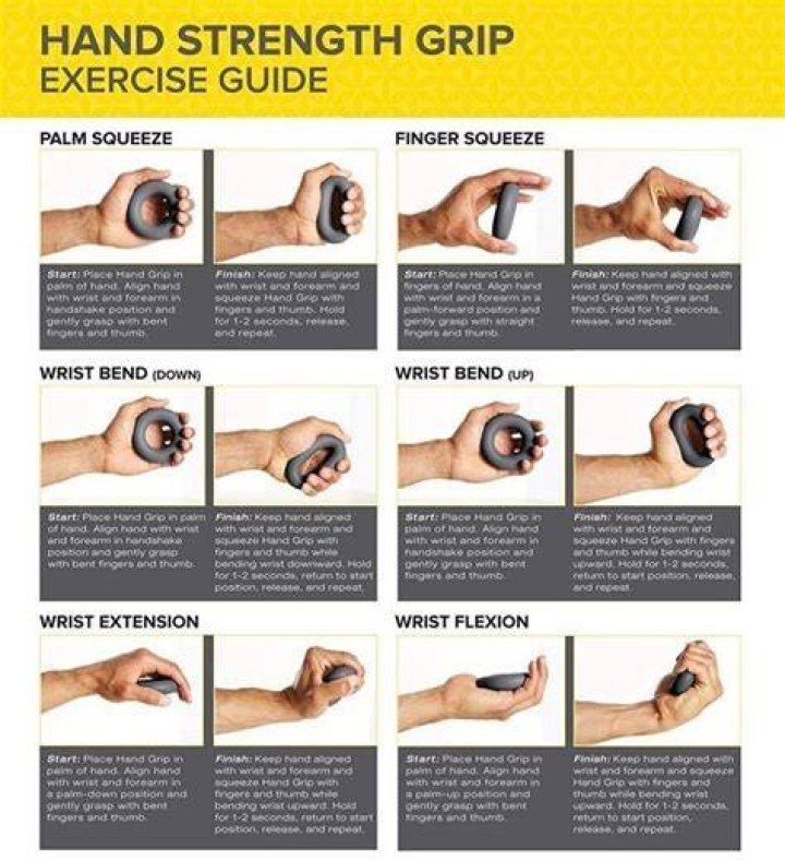 grip strength exercise