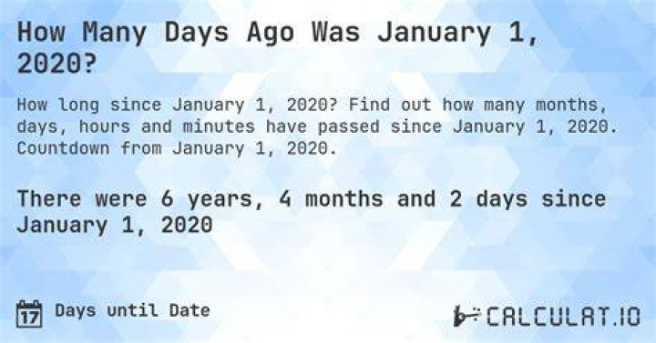 How Many Days Since January 23 2025 Verna Horvath