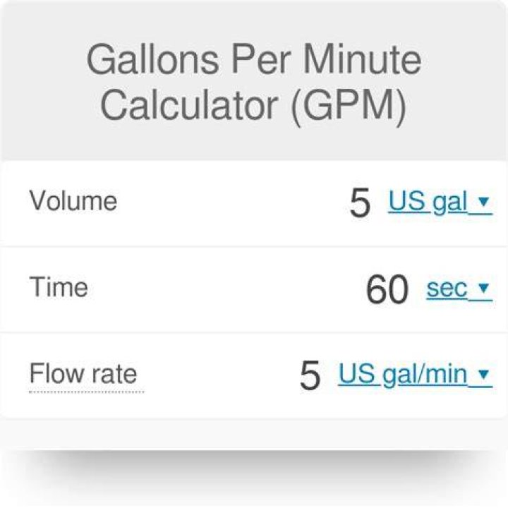 How many gallons per minute do your fixtures use? Low flow shower