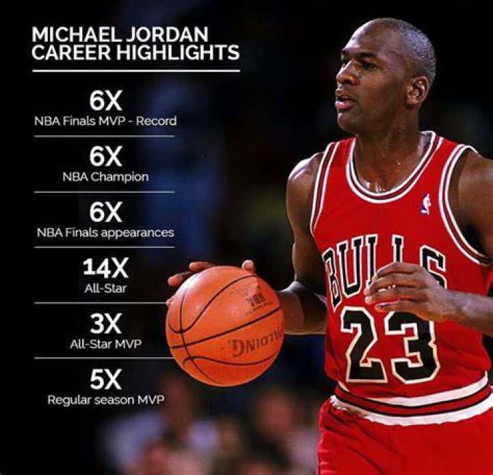 How many MVPs did Michael Jordan win?