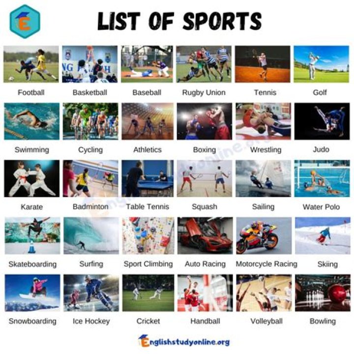 How many sports are there in the world? A list of all sports and games