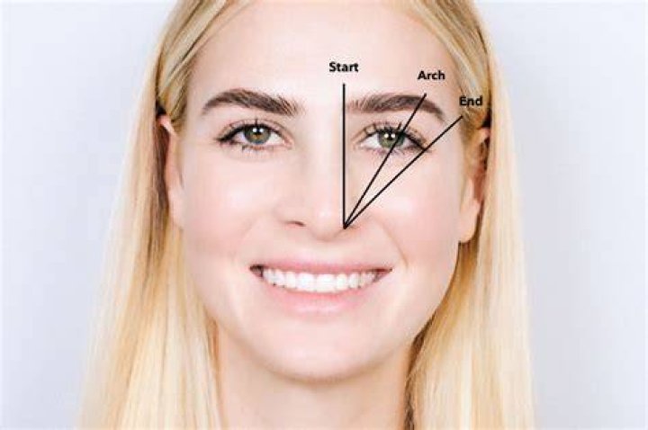 how to do eyebrows how to make eyebrows how to make perfect eyebrows how to do eyebrows how to make eyebrows how to make perfect eyebrows