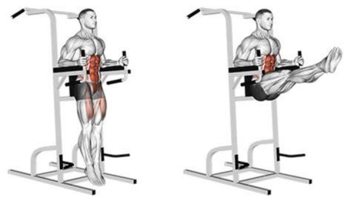 How to Do Leg Raises the Right Way