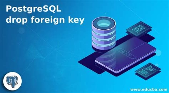 How to Drop Foreign Key Constraint in SQL Server Database YouTube