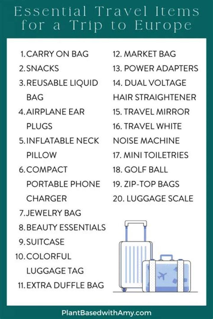 How to take a Europe gap year on a budget