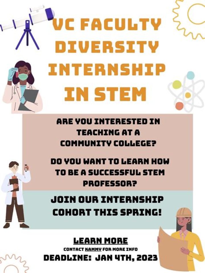 Internship Faculty