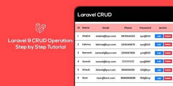 Laravel 9 MultiLanguage CRUD With Eloquent API Resources Database