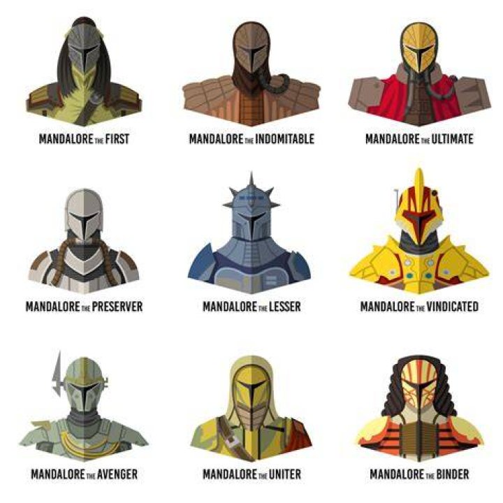 Mandalore Star Wars