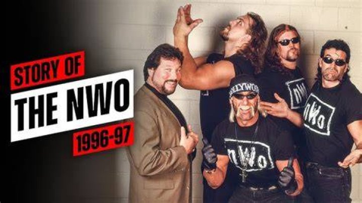 NWO Forms
