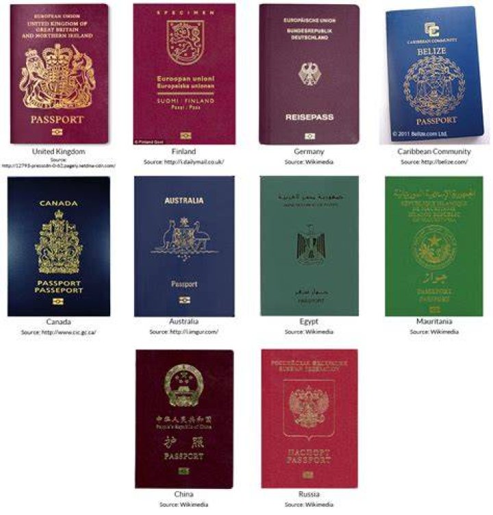 Passports