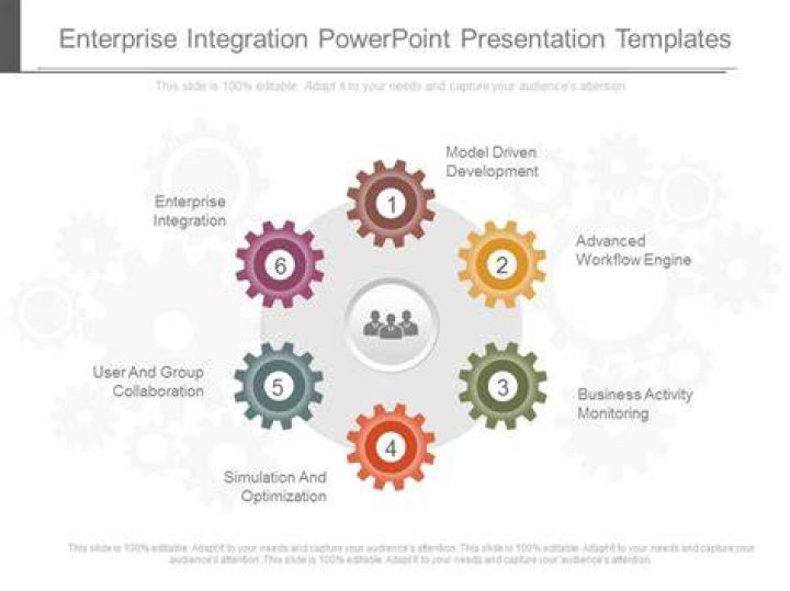 PPT Enterprise Integration PowerPoint Presentation, free download