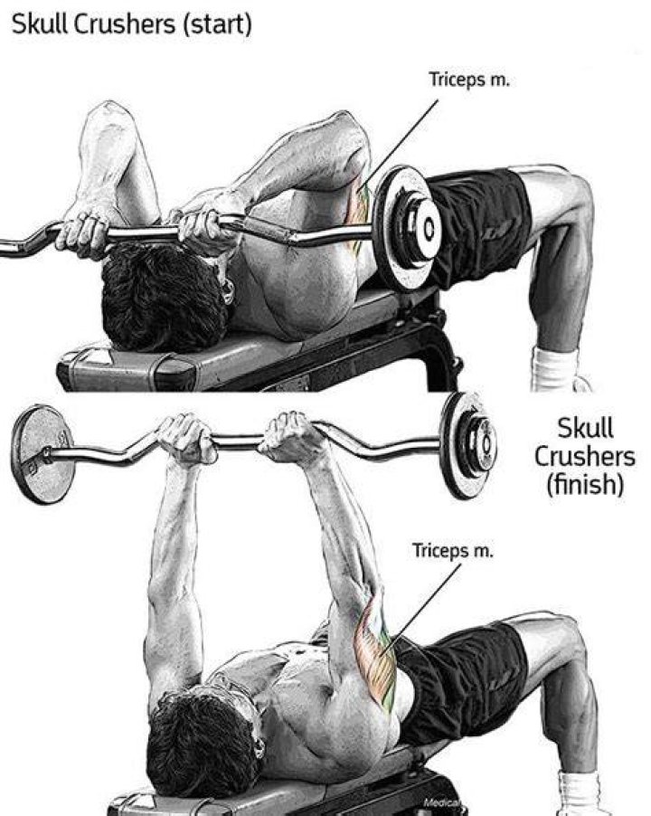 preview for Skull Crushers | Form Check