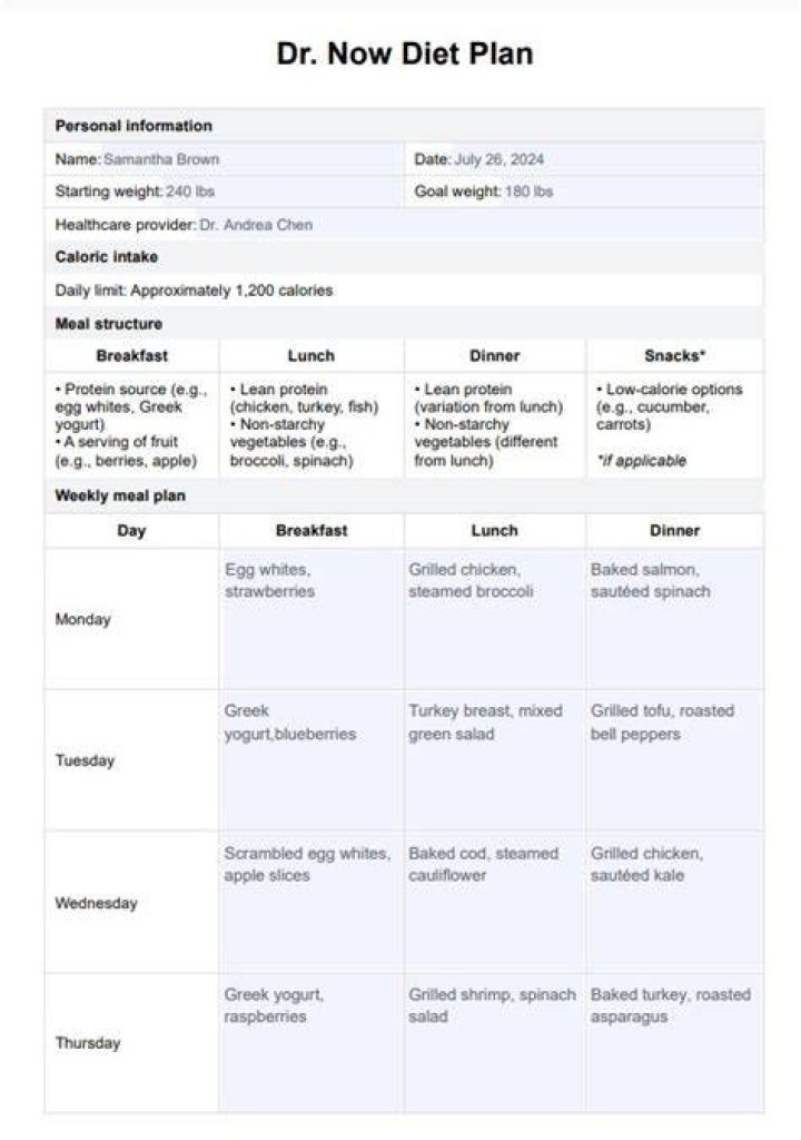 Printable Dr Now Diet Sheet Customize And Print