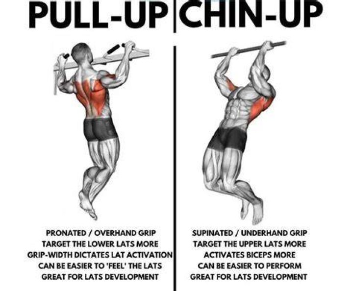 pull ups