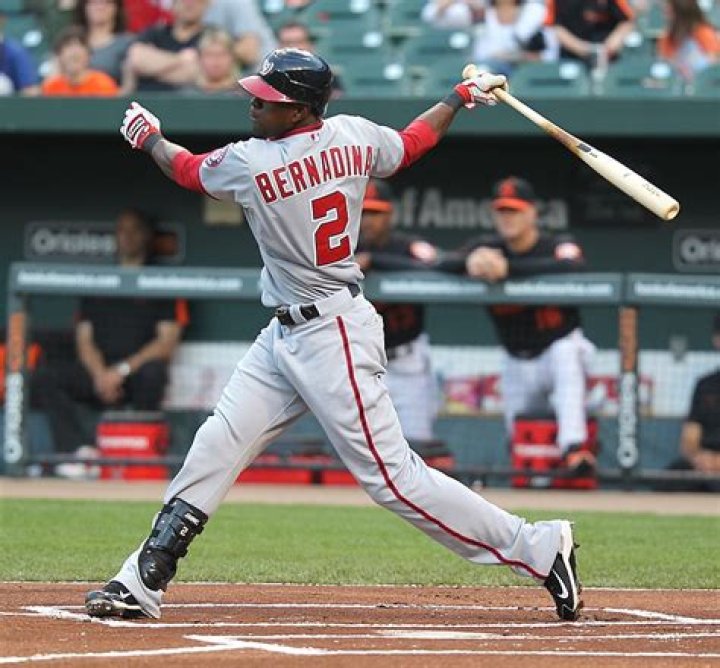 Ranking the 15 best MLB players in the League right now
