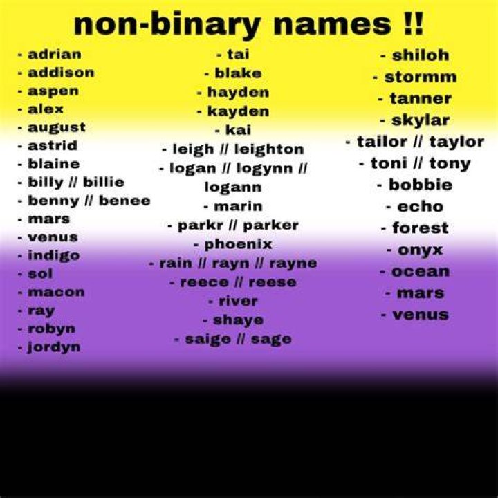 Rare Names Non Binary random business name