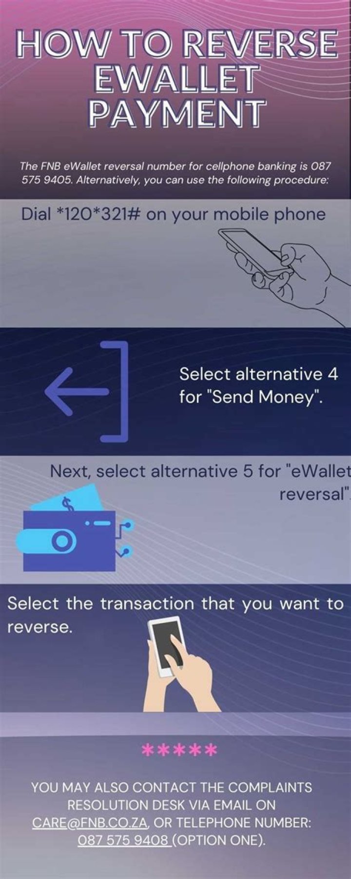 reverse eWallet reverse eWallet