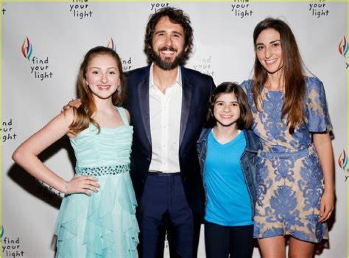 Sara Bareilles Children Does Sara Bareilles Have Kids? ABTC