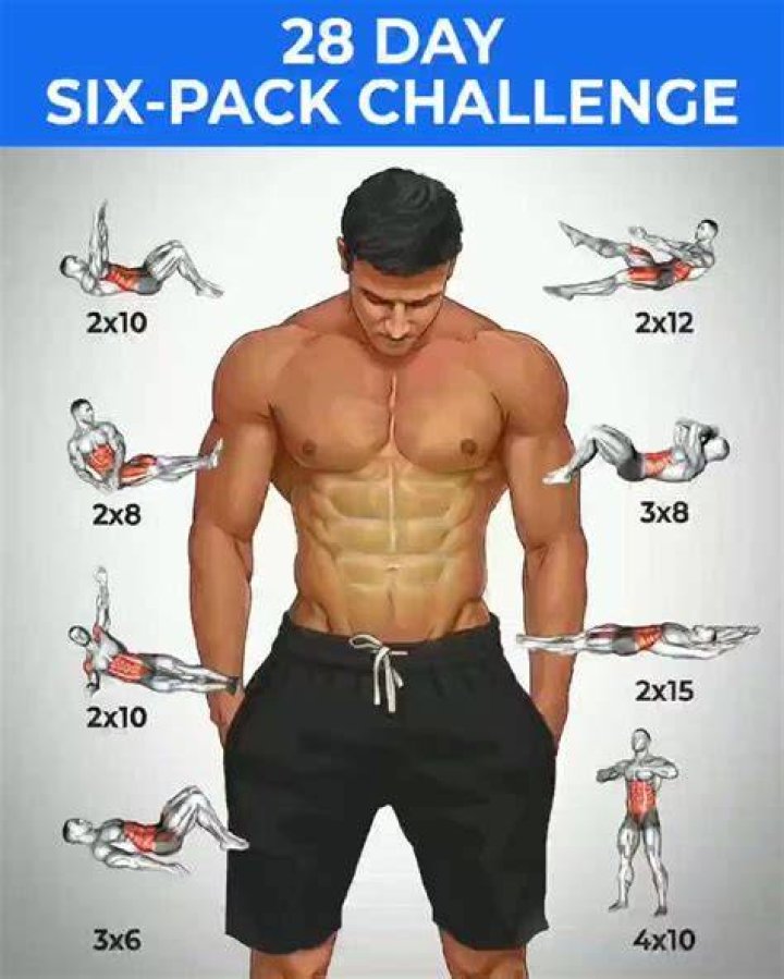 six pack challenge