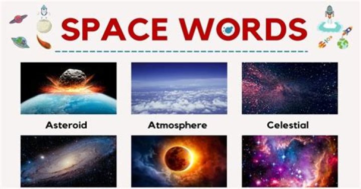 Space Words Interesting Terms Related to the Space &bull; 7ESL