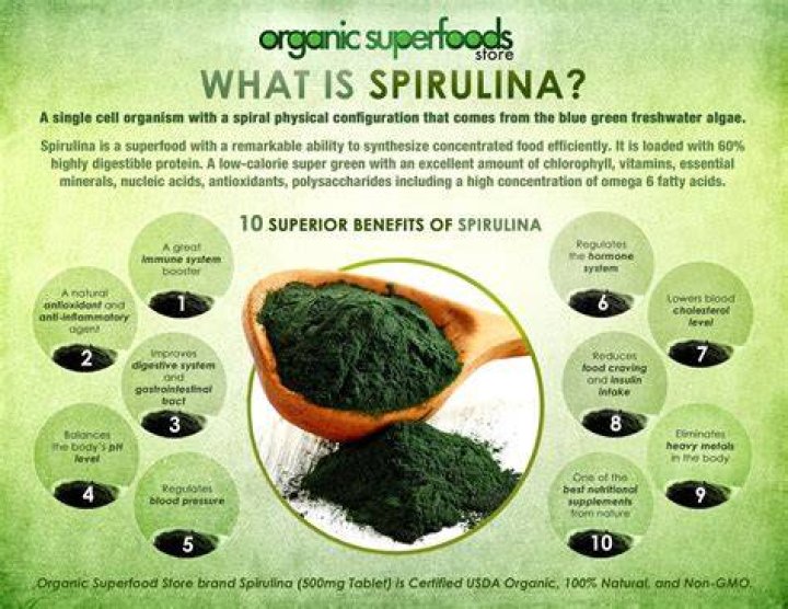 spirulina