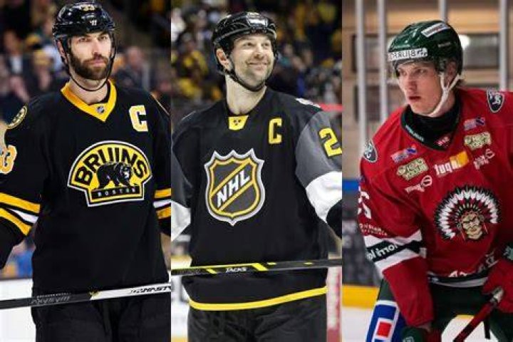 Tallest NHL players as of 2023