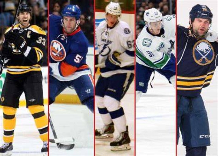 tallest NHL players in history
