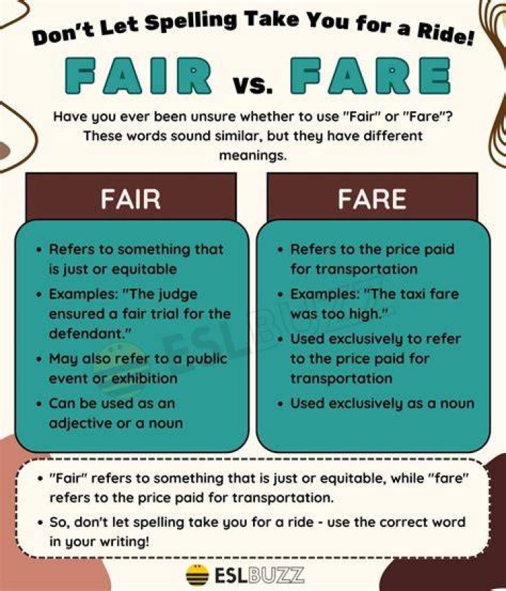 The Fare