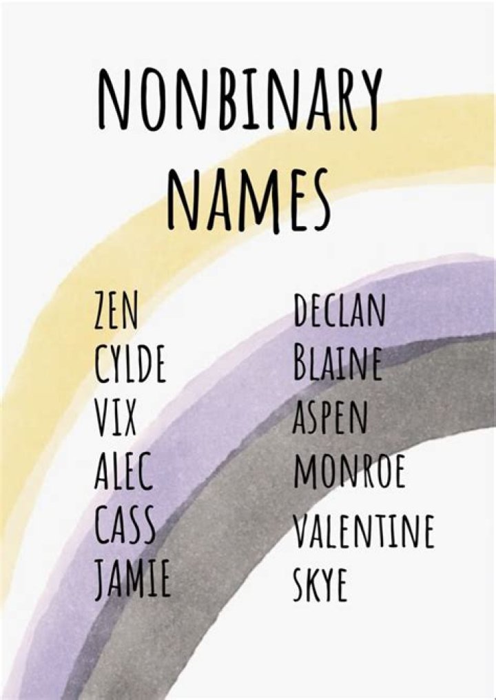 Understanding Non-Binary Names: A Comprehensive Guide